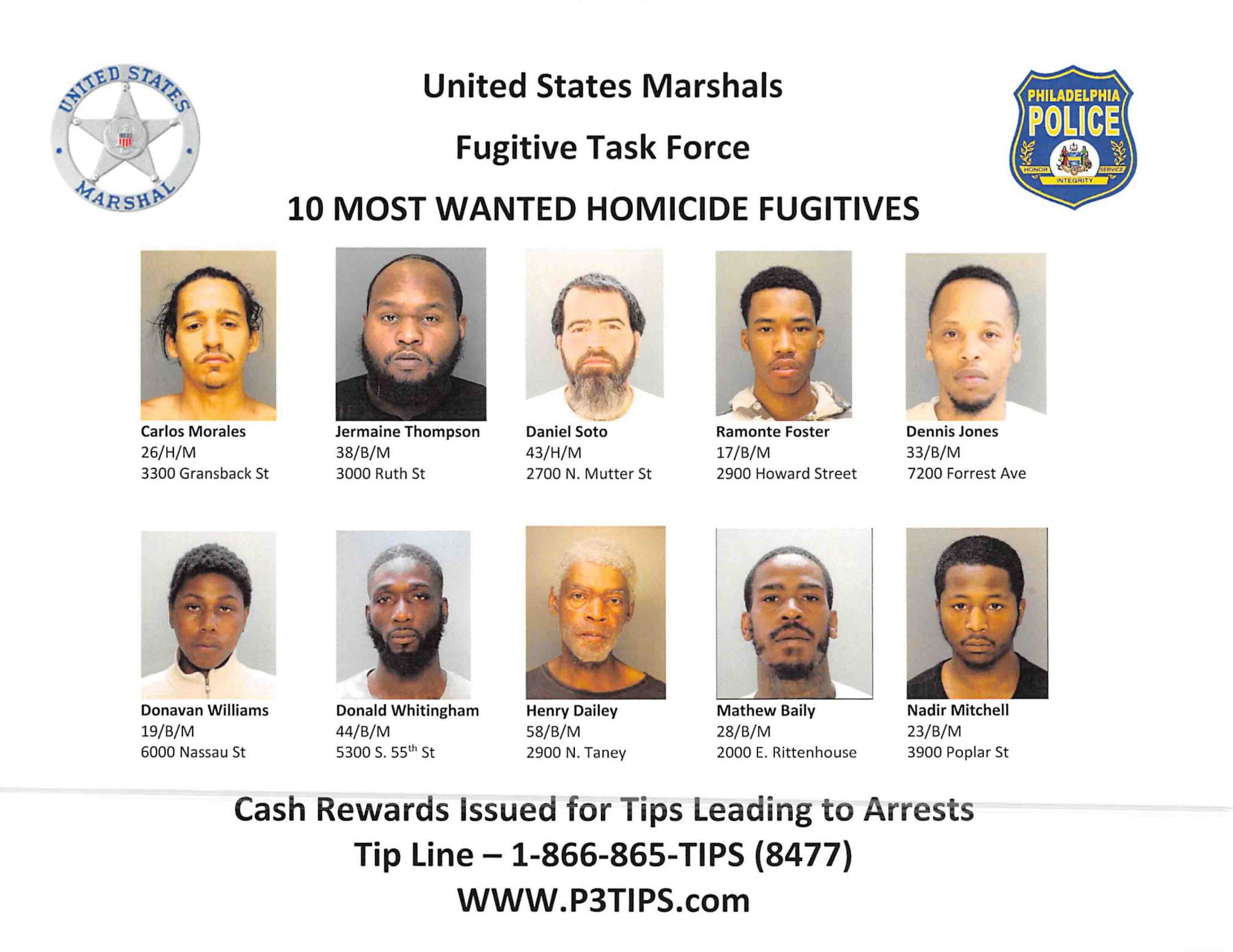 10 Most Wanted Fugitives Delaware Valley News